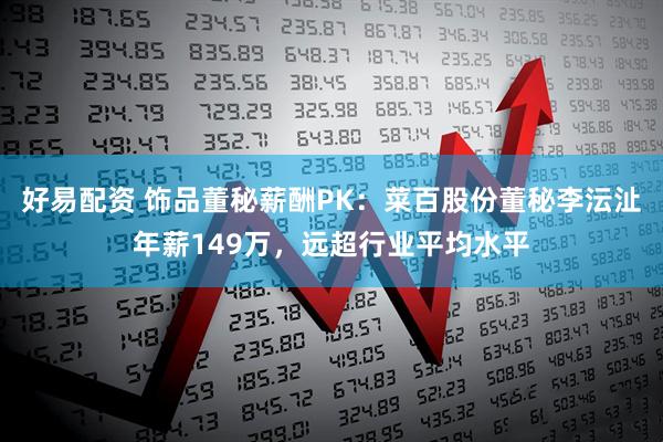 好易配资 饰品董秘薪酬PK：菜百股份董秘李沄沚年薪149万，远超行业平均水平