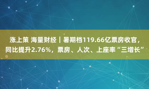 涨上策 海量财经｜暑期档119.66亿票房收官，同比提升2.76%，票房、人次、上座率“三增长”