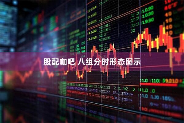 股配咖吧 八组分时形态图示